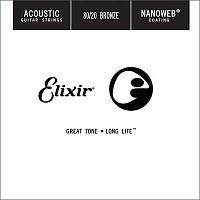 ELIXIR 15152 Nanoweb